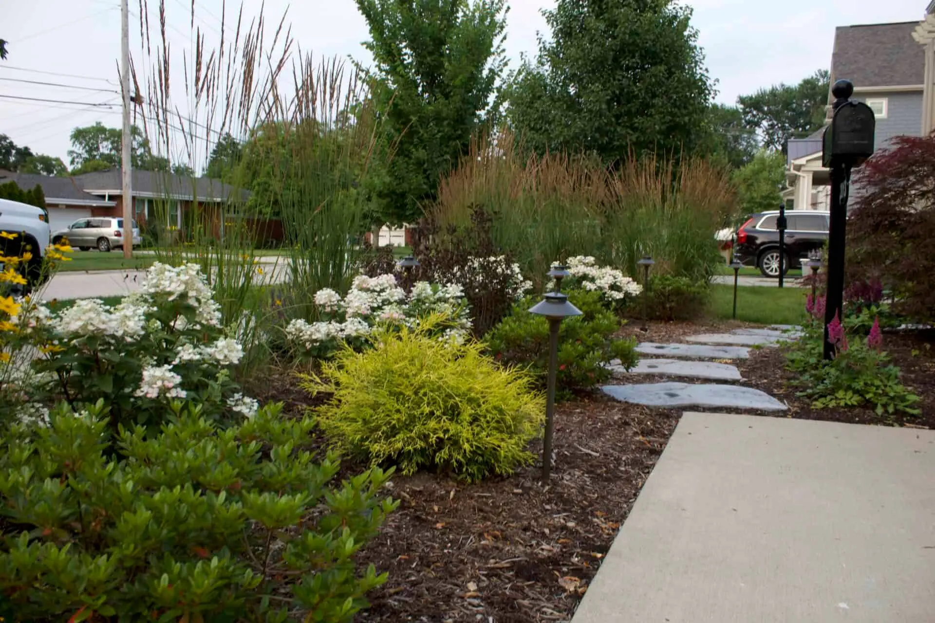 locationsvcitynameuppercase Walkway Garden Design